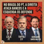 No Brasil do PT, a Direita ataca bancos e a Esquerda os defende